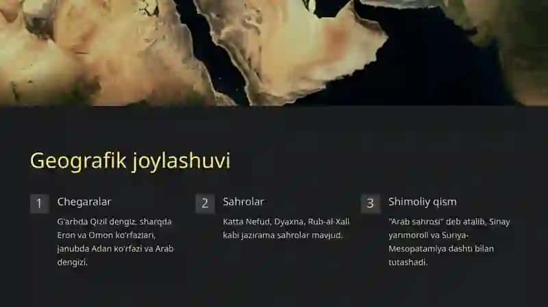 Arabiston yarimoroli geografiyasi va tarixi 4