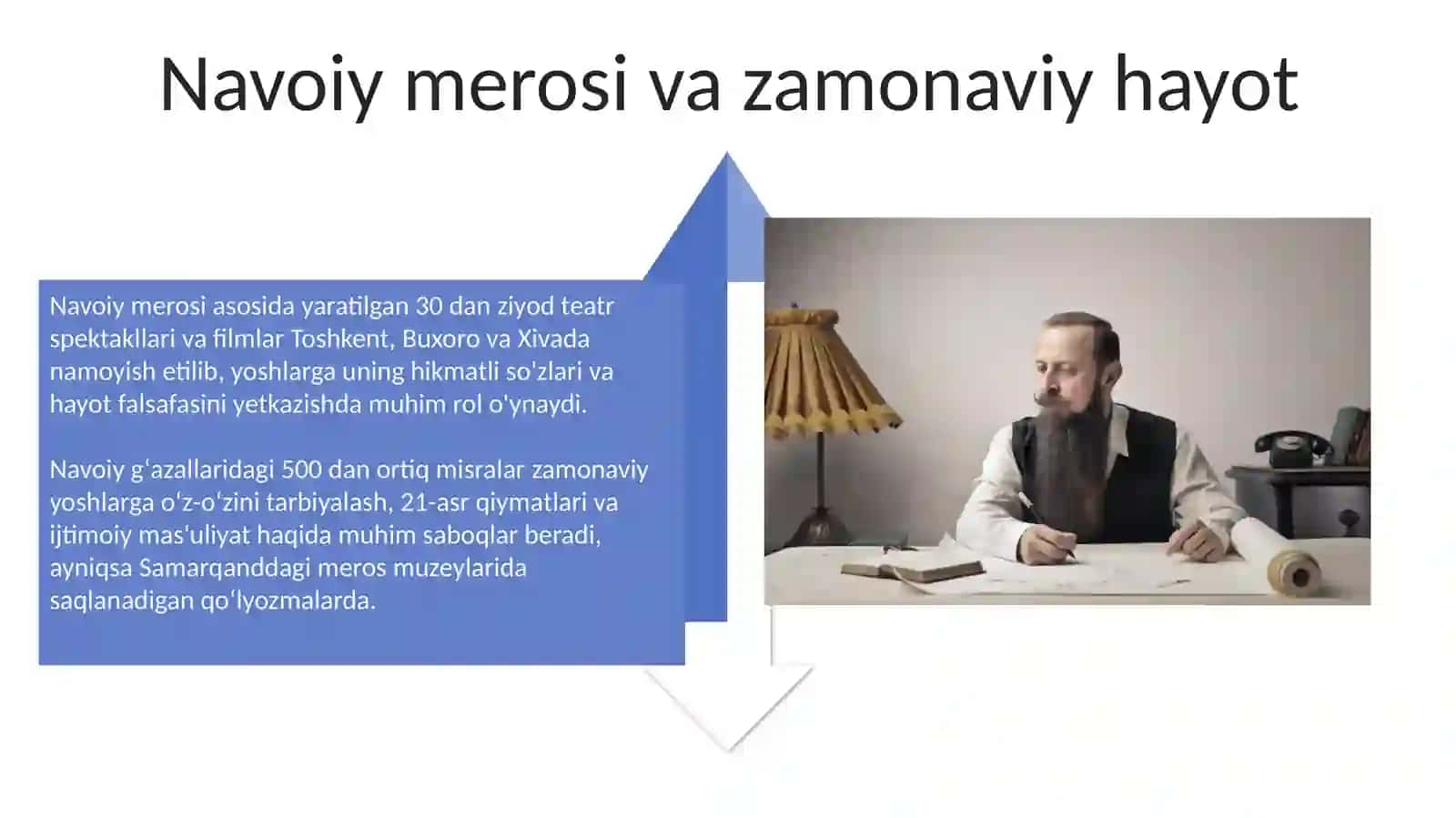 Alisher Navoiyning pand-nasihat mazmunidagi asarlari 4