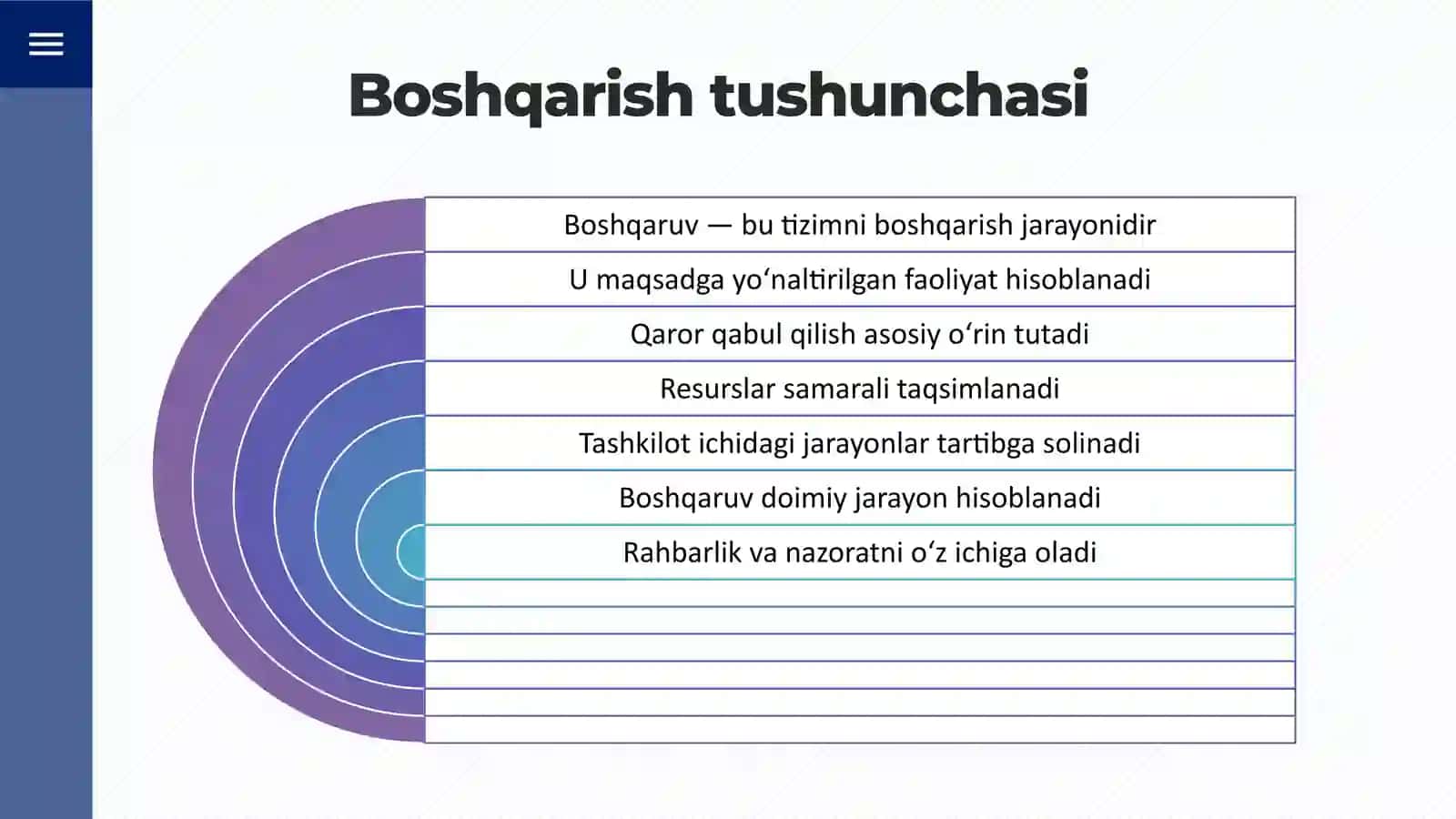 BOSHQARISH MAQSADI VA BOSHQARUVNI TADQIQ QILISH VA LOYILASHTIRISH 4