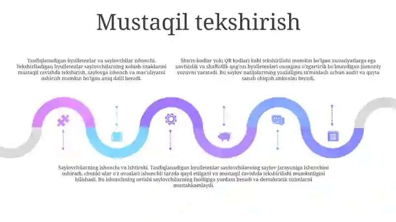 Tekshirish Mumkin Bo'Lgan Byulletenlar 4