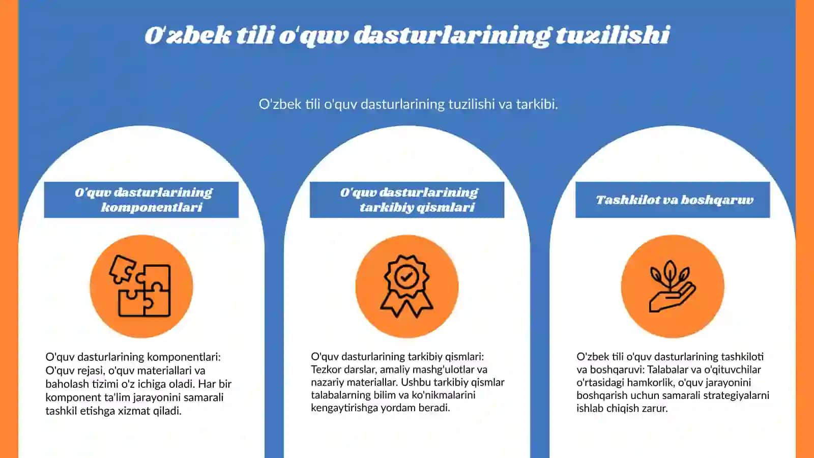 Oʻzbek tili oʻquv dasturlarida fanga oid berilgan kompensatsiyalar. 5-6-7-sinf Ona tili darsliklarining tuzilishi va mazmuni 4