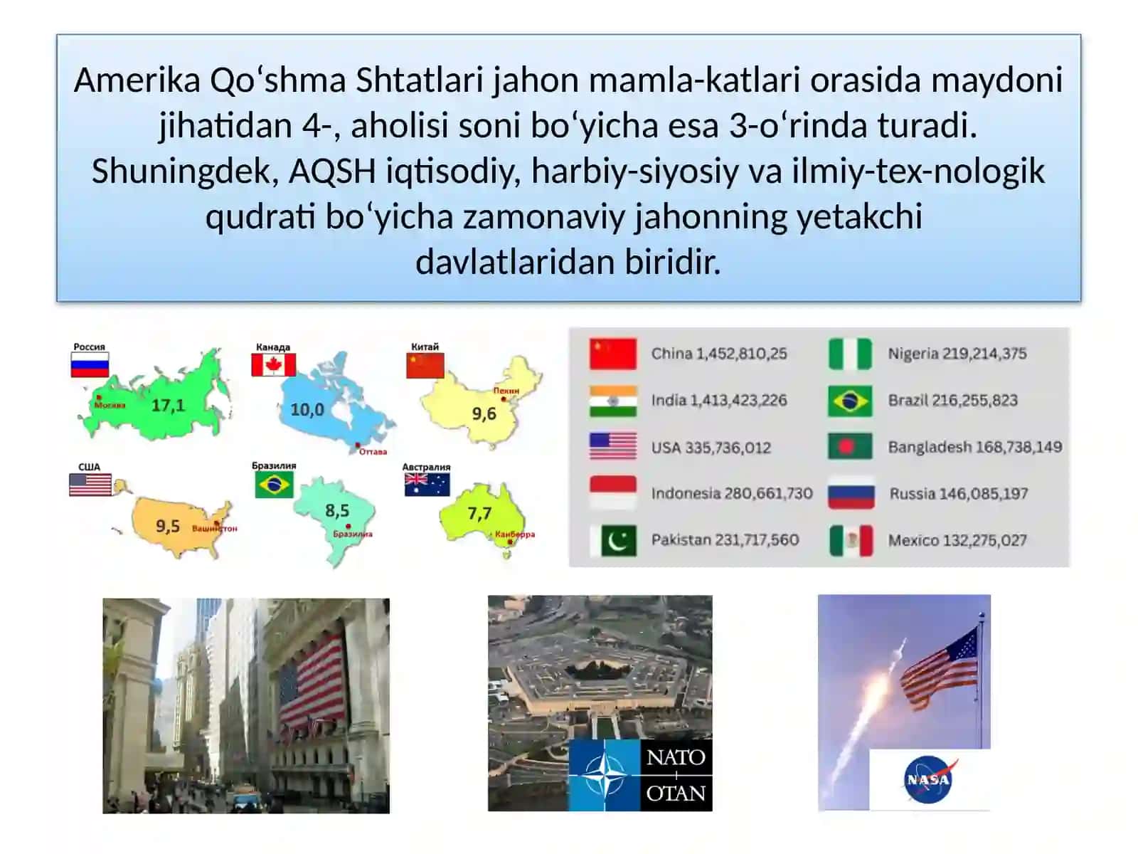 AmerikaQo‘shmaShtatlari 4