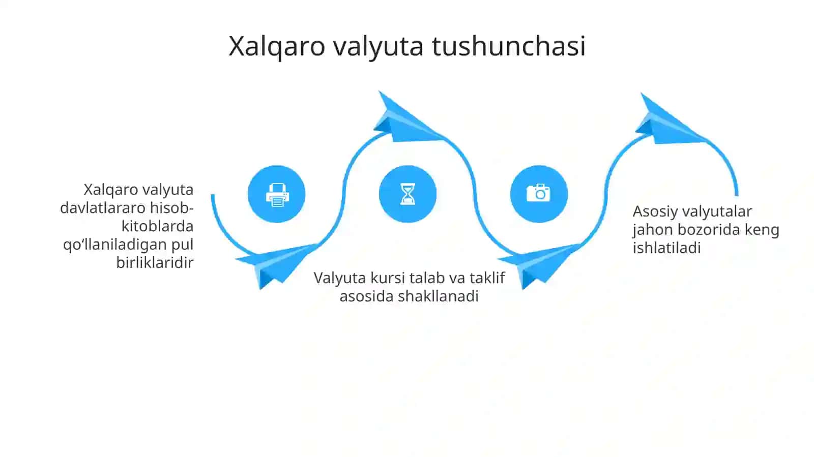 Xalqaro valyuta-moliya va  kredit  munosabatlari 4