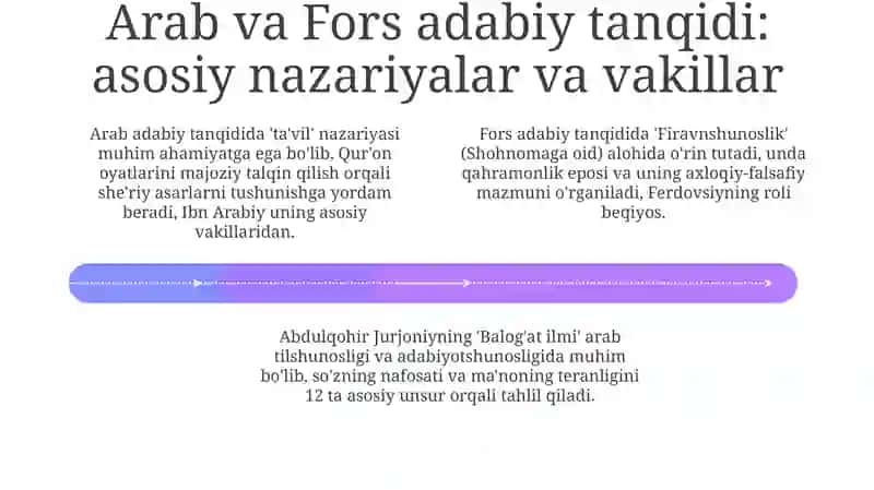 Sharq mumtoz adabiyotshunosligi tarixi 4
