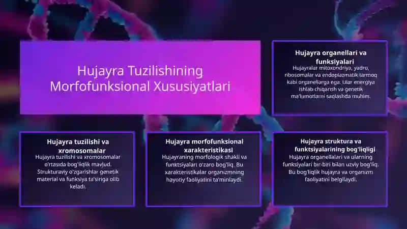 Hujayra tuzilishi. Hujayra nazariyasi. Hayvon va odam xromosomalarining morfofunksional xarakteristikasi. 4