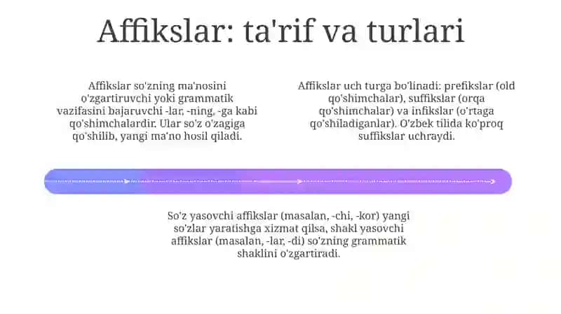 O'zbek tilshunosligida morfema va qo'shimcha munosabati masalasi 4