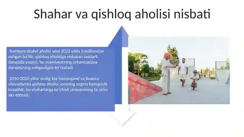 Oʻzbekistonning demografik salohiyati 4