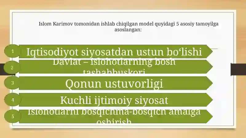 O'zbek modeli 4