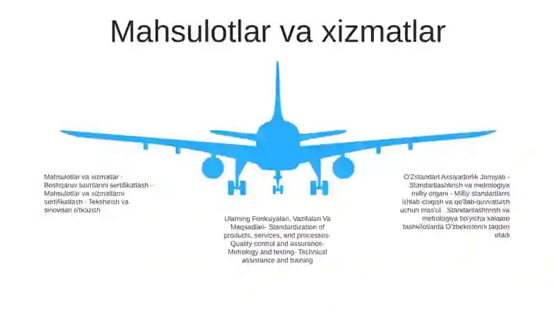 O'Zstandart Aksiyadorlik Jamiyati, Ularning Funksiyalari, Vazifalari Va Maqsadlari 4