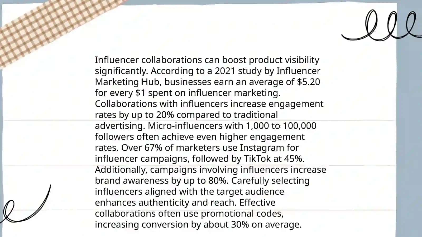 Social Media Marketing Strategies for Product Promotion 4