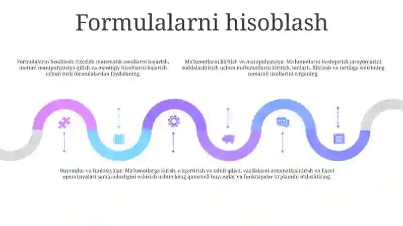 Excel Dasturi Даниые Menyusi Va Uning Buyruqlari 4