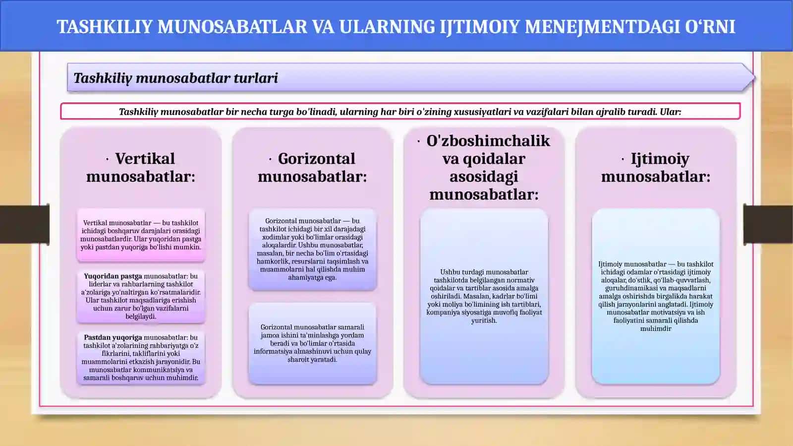 IJTIMOIY MENEJMENTDA TASHKILIY MUNOSABATLAR 4