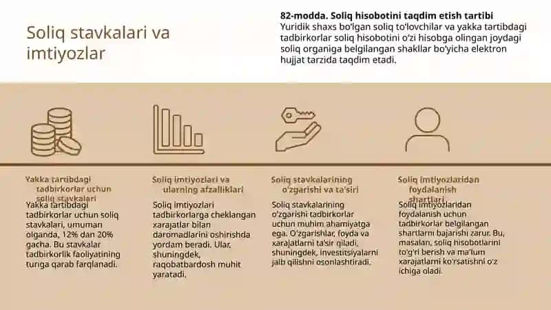 Yakkatartibdagitadbirkorlar uchun soliq tizimi 4