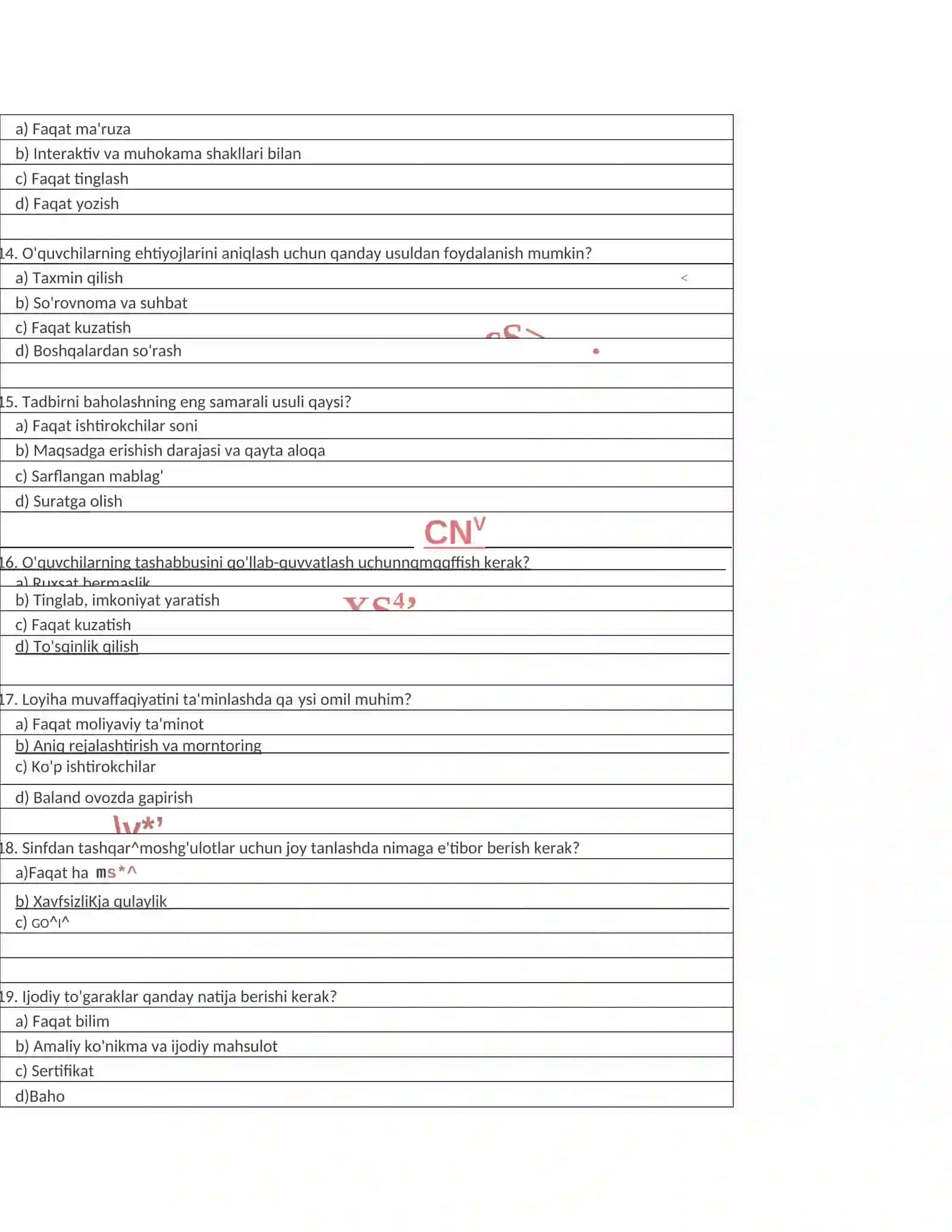 TASHKILIY-PEDAGOGIK VA KOMMUNIKATIV KO'NIKMALAR ## 200 ta test savoli 4