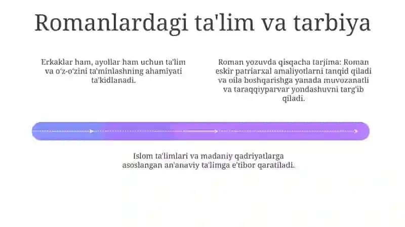 Abdurauf Fitratning "Oila Yoki Uni Boshqarish Tartiblari" asari 4