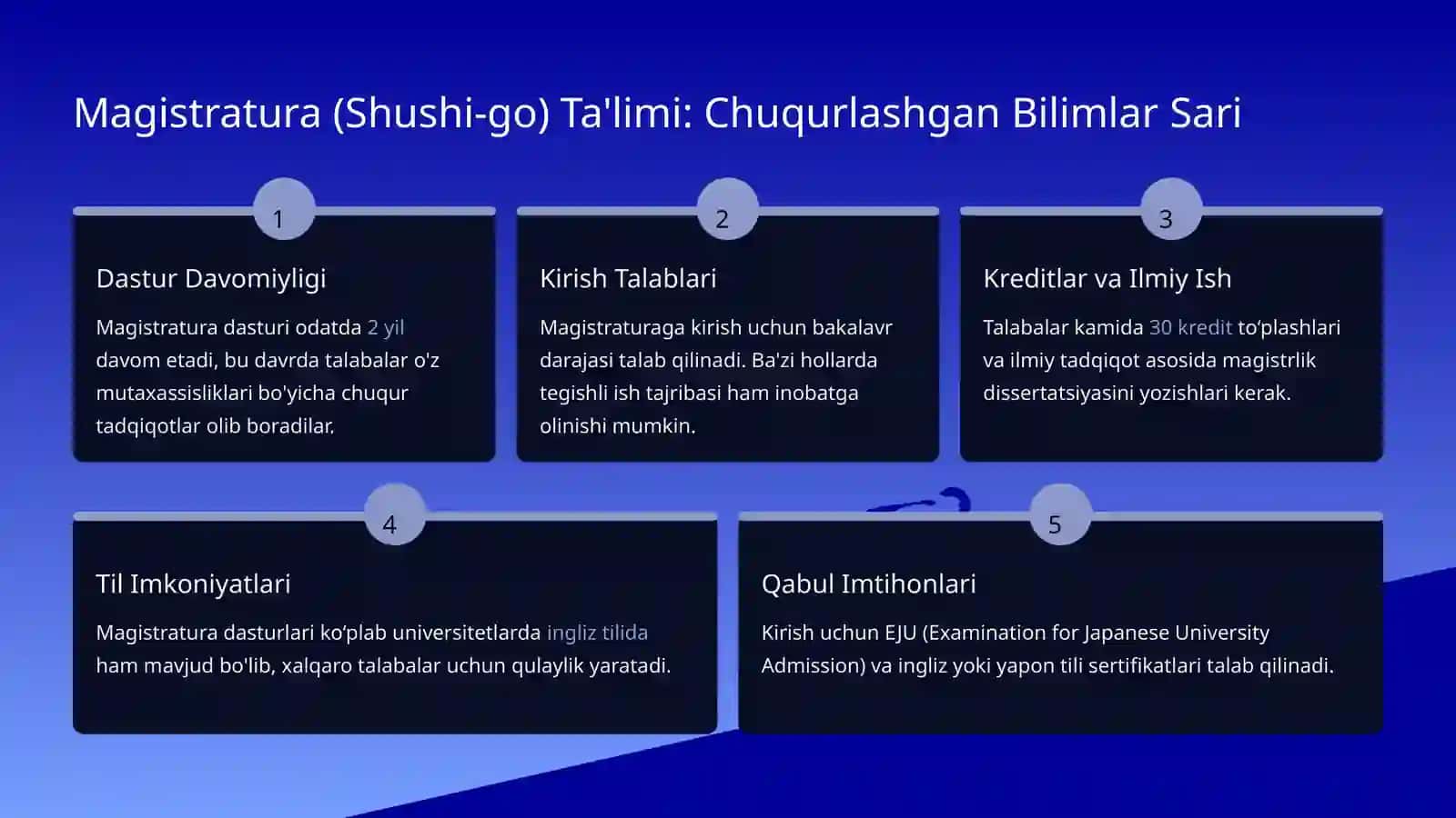 Yaponiya Ta'lim Tizimi: Maktabdan Magistraturagacha To‘liq Ko‘rinish 4