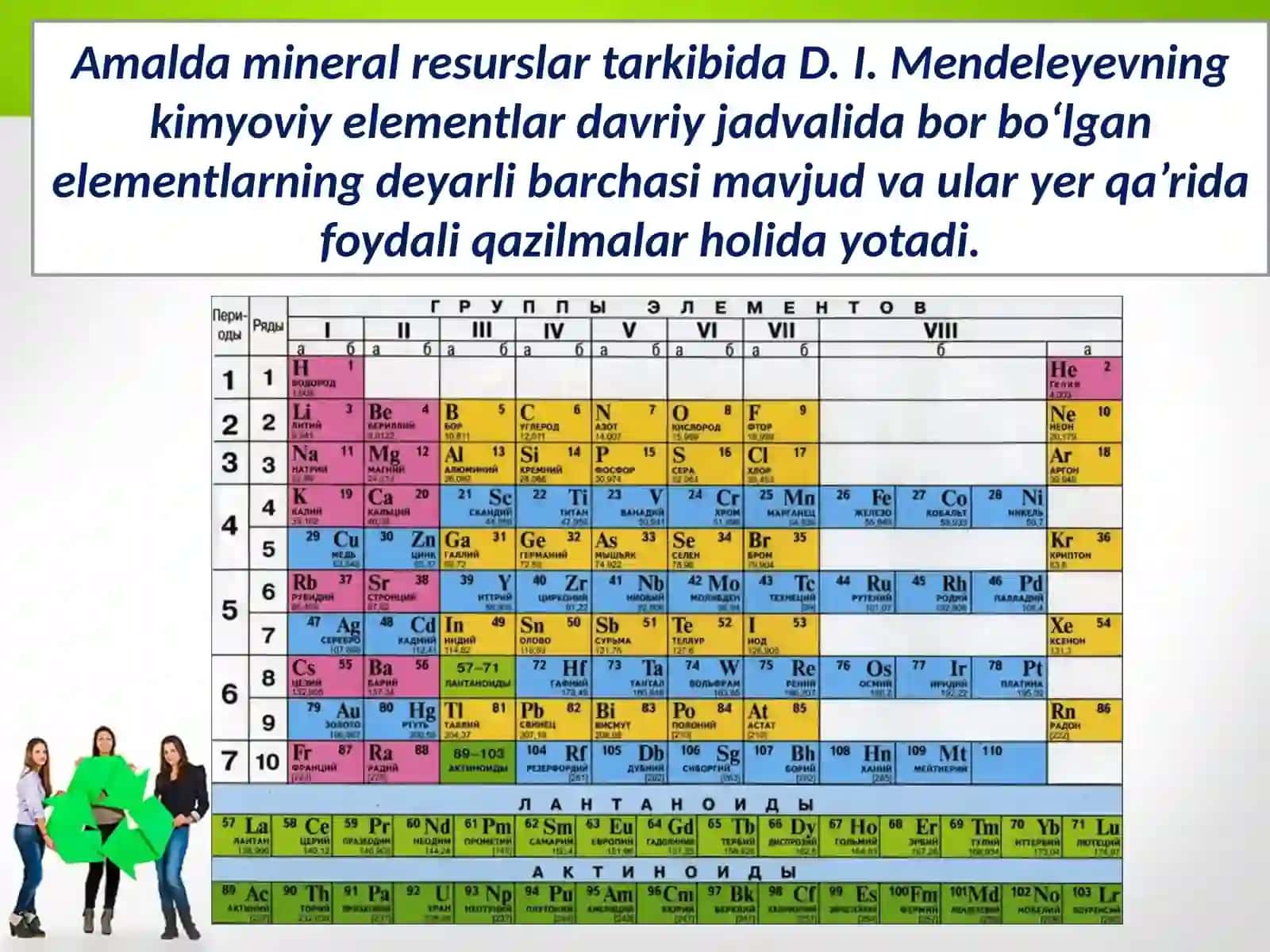 Jamiyat bilan tabiatning o‘zaro aloqadorligi va ta’siri 4