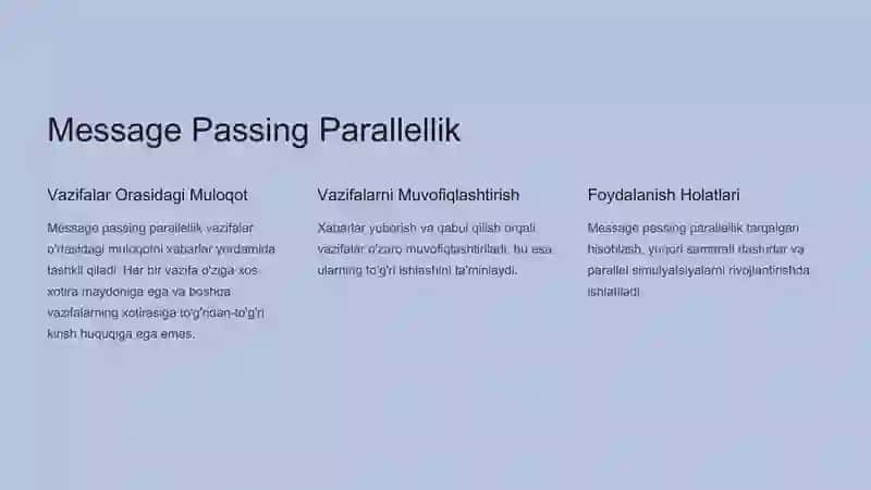 Parallellik Modellari 4