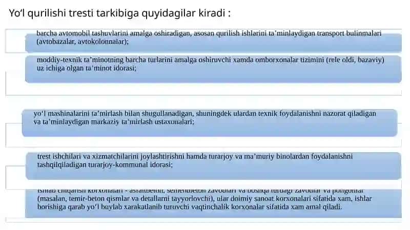 Yo‘l qurilish ishlari 4