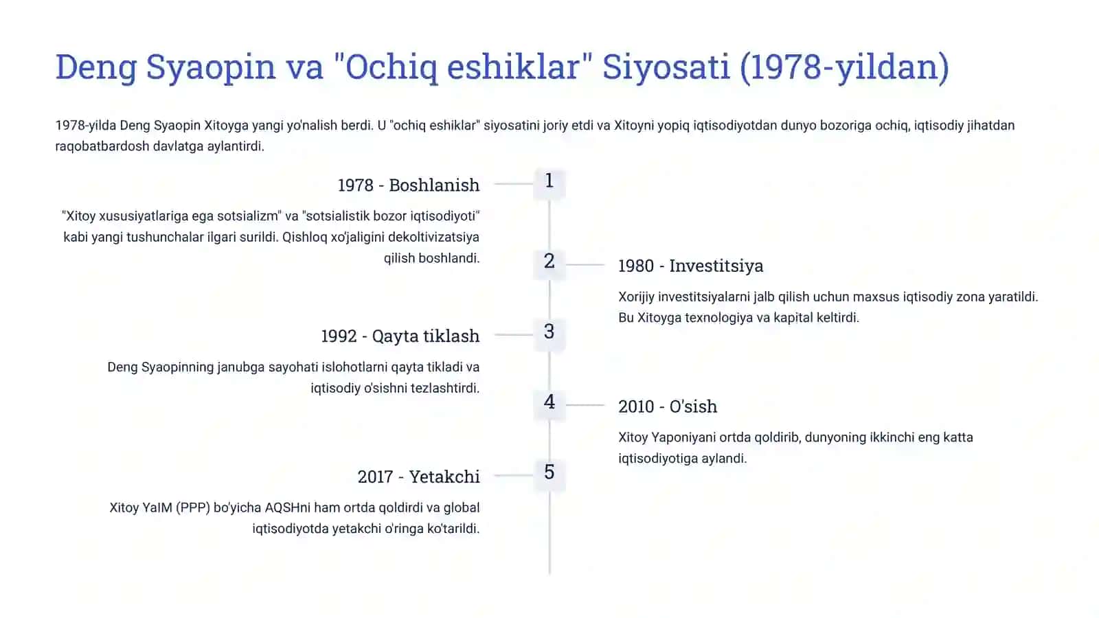 Xitoy Siyosati: Bir Partiyadan Global Kuch Markazigacha 4