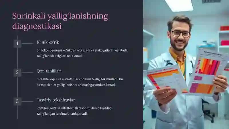 Surinkali yallig'lanish 4