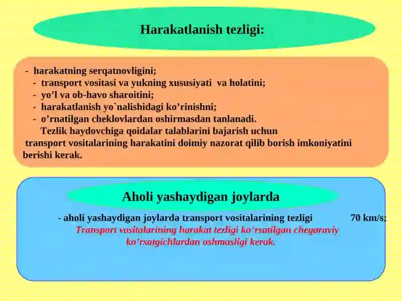 Transport vositalarini yo’lning harakat qismida joylashuvi. Harakat tezligi 4