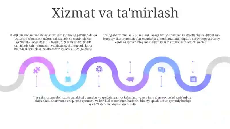 Lizing Shartnomalarini Tuzish 4