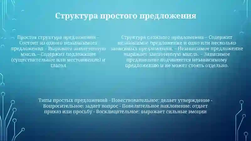 Простое И Сложное Предложение 4