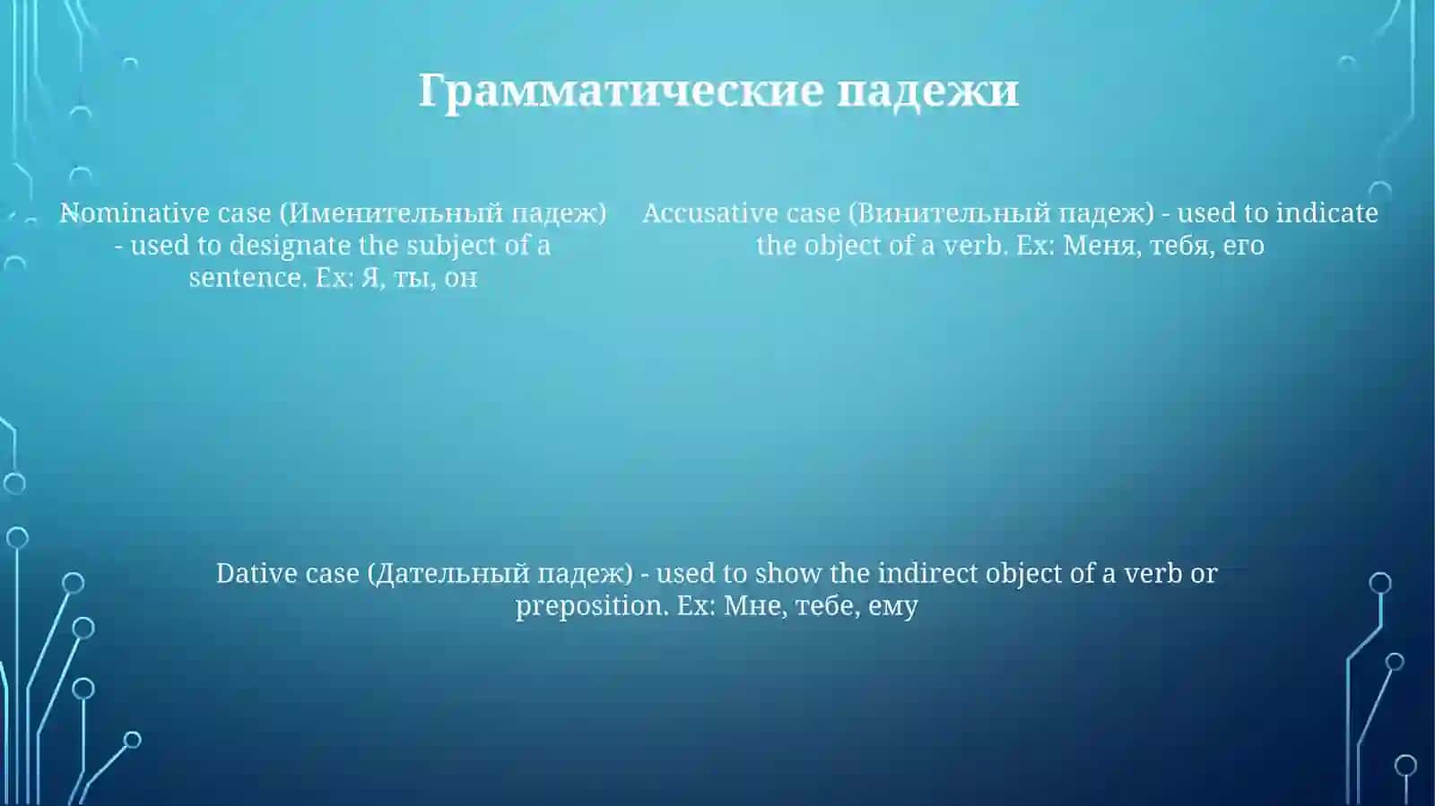 СклонениеМестоимения 4