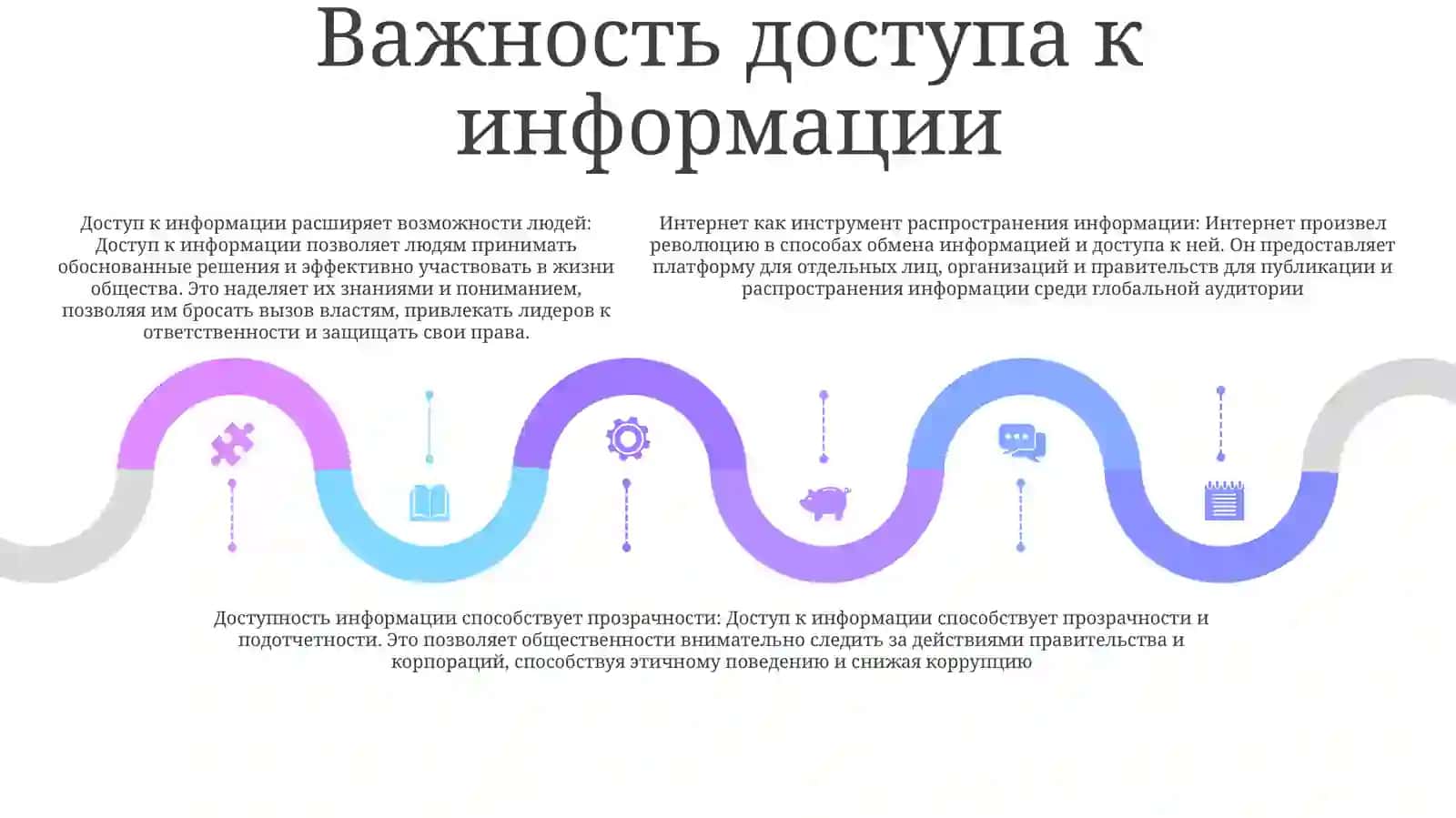 Интернет Это Инструмент Для Получения ИРаспространенияИнформации 4