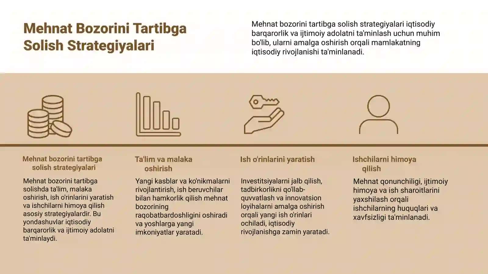 Mehnat Bozorini Tartibga Solish Maqsadlari 4