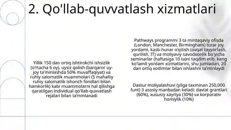Ilm yoʻli variativ dasturi 4