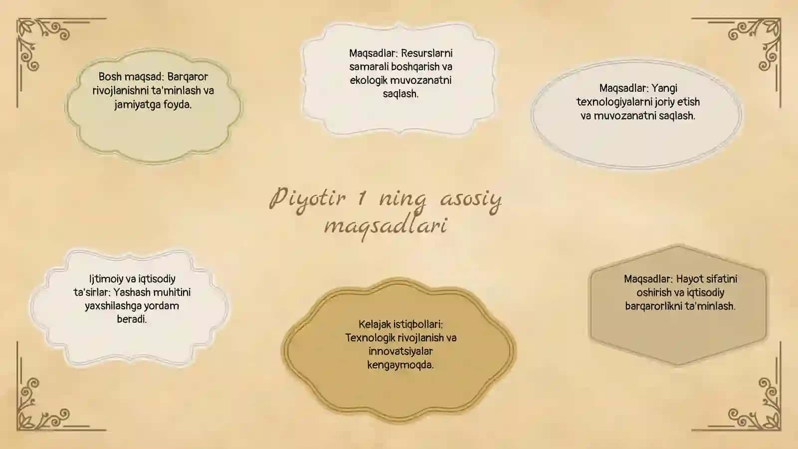 Piyotir 1 4