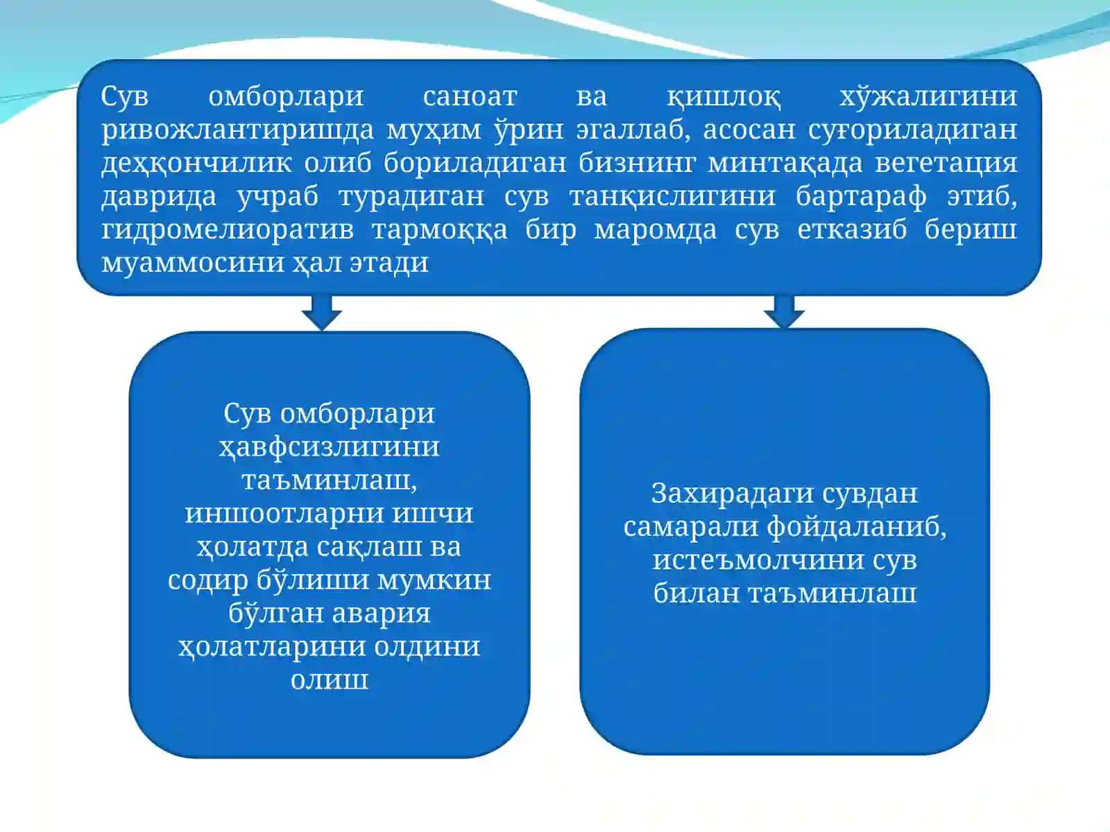 Сув омборларидан фойдаланишнинг асосий шартлари 4