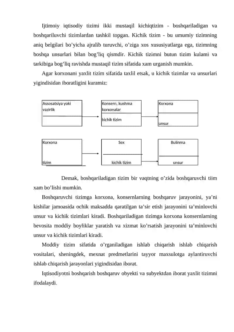 Menejmentga nisbatan jarayonli yondashuv makatbining tamoyillari 4