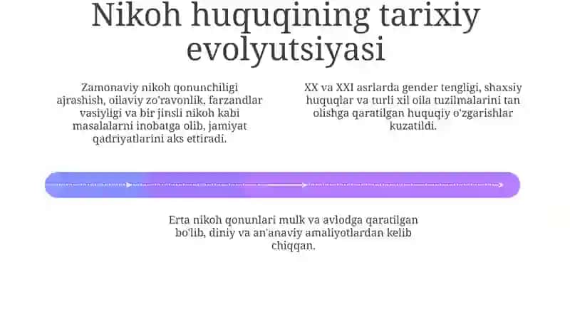 Oila va nikohning qonuniy -huquqqiy asoslari 4