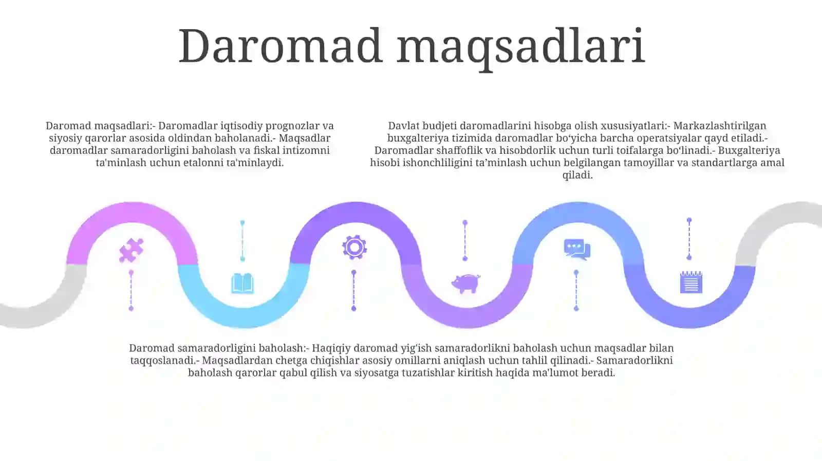 Davlat Byudjeti Daromadlari Hisobining Xususiyatlari 4