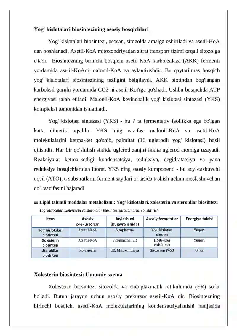 Yog' kislotalari biosintezi va xolesterin 4