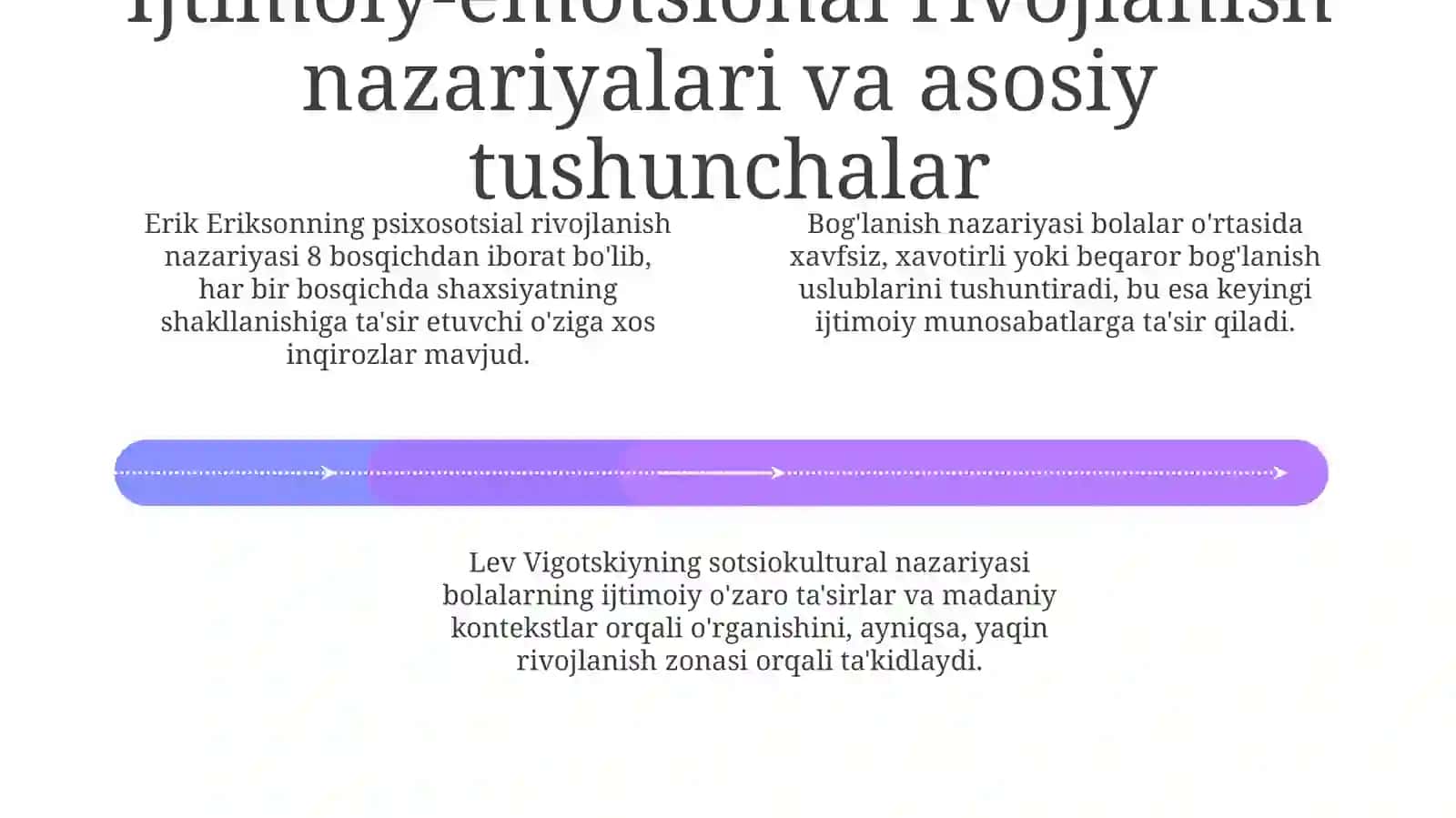 Infantlarda va maktabgacha yoshdagi bolalarda ijtimoiy-emotsional rivojlanish 4
