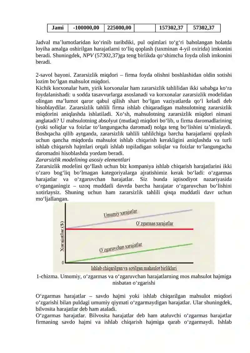 Investitsion baholash usullari 4