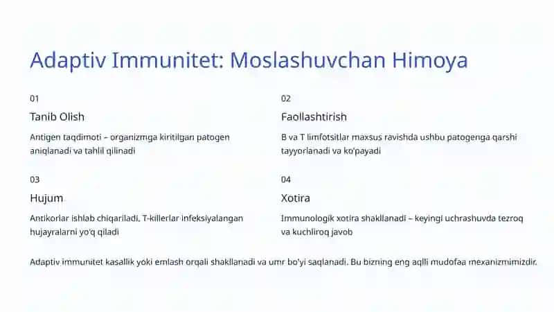 Immun Tizimi: Organizmning Himoyachisi 4
