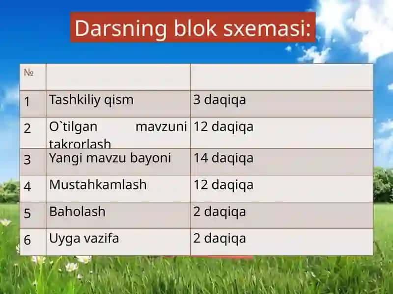 7-sinf Zoologiya 4