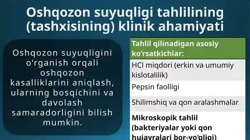 Oshqozon suyuqligi tashhisining klinik ahamiyati. Giperatsid holatlarda va oshqozon-ichak yara kasalliklarida antatsid preparatlarini qo‘llashning biokimyoviy asoslari 4