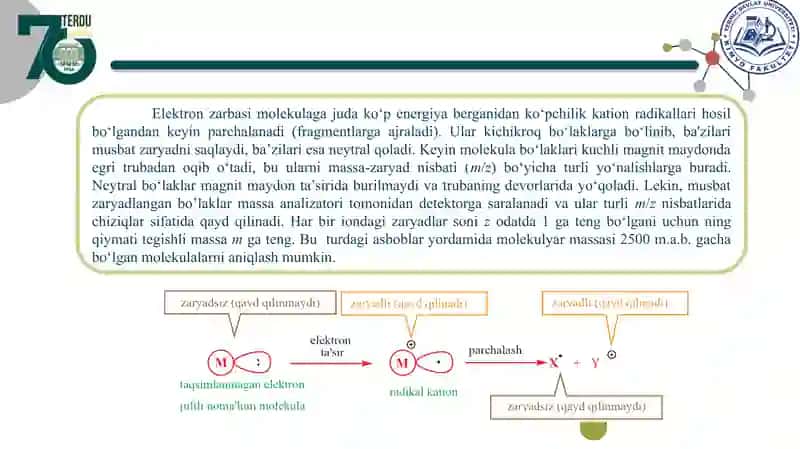 Mass spektroskopiya usuli. Mass-spektrometrlar chizmasi. MX-1331 va MX-1321 massspektrometrlarining ishlash yoʻllari. 4