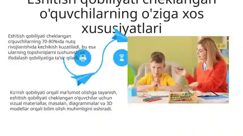 Muammolarni hal qilishni o'rgatish metodologiyasi 4