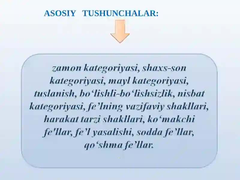 Fe'l va uning grammatik xususiyatlari 4