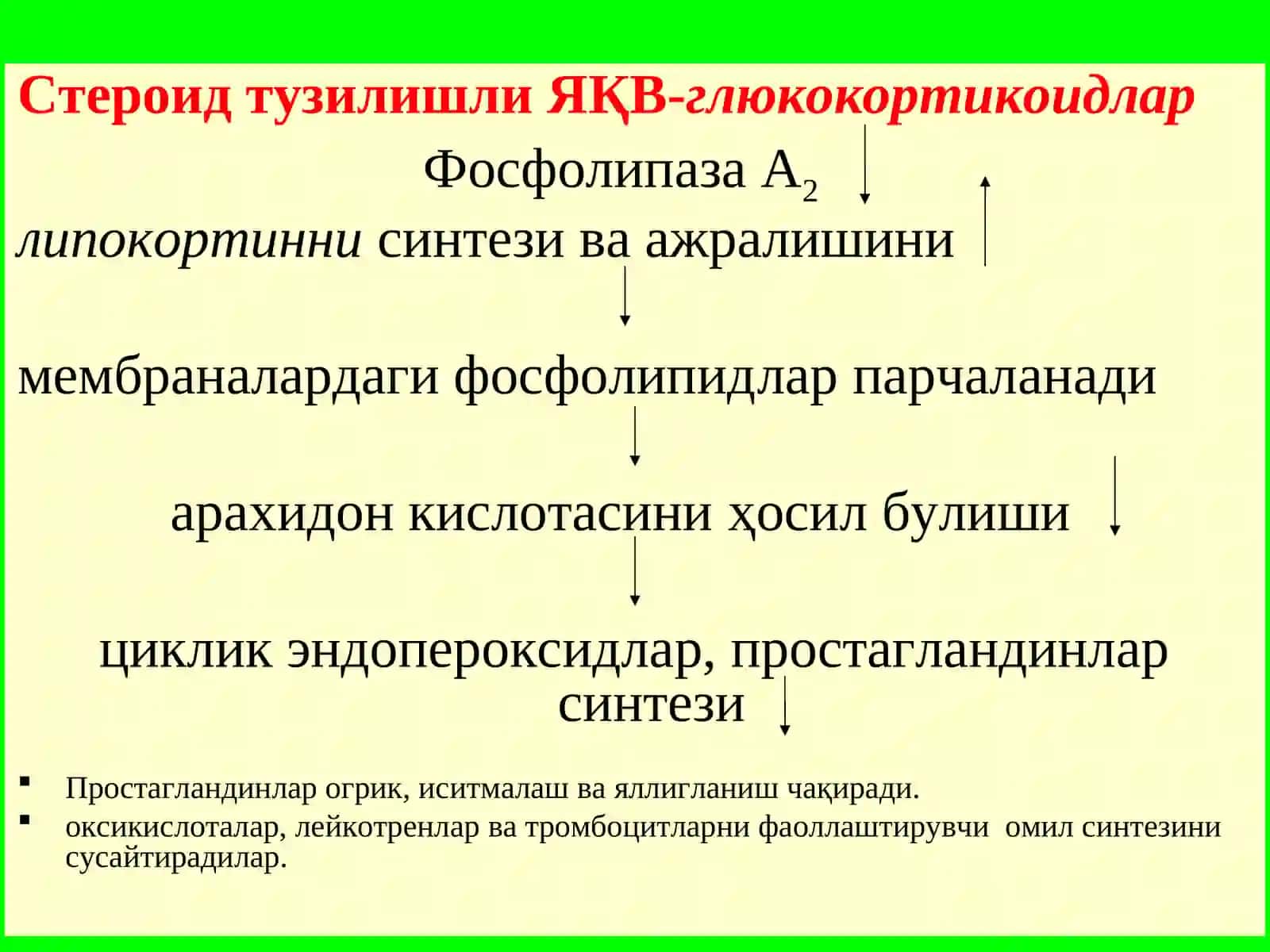 Яллиғланишгақарши воситалар 4