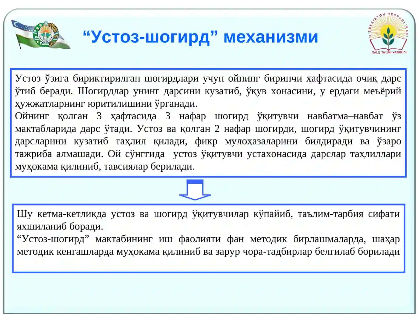 Устоз-шогирд мактаби 4