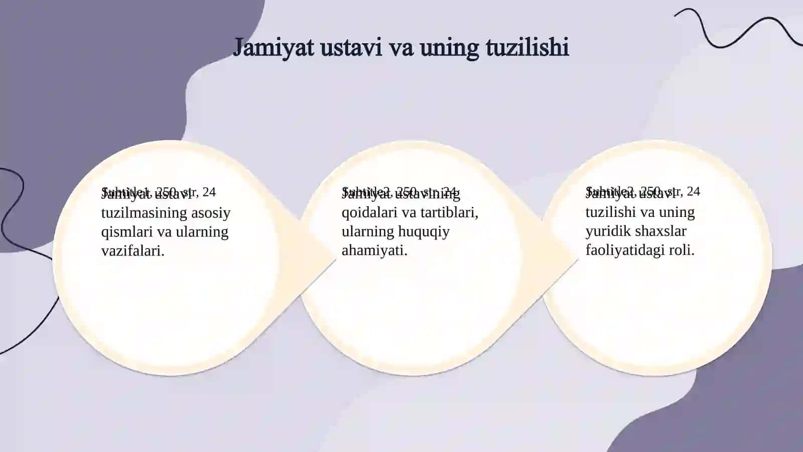 Jamiyat ustavi tushunchasi. Tijorati bo'lmagan yuridik shaxslarning jamiyat ustavi. 4