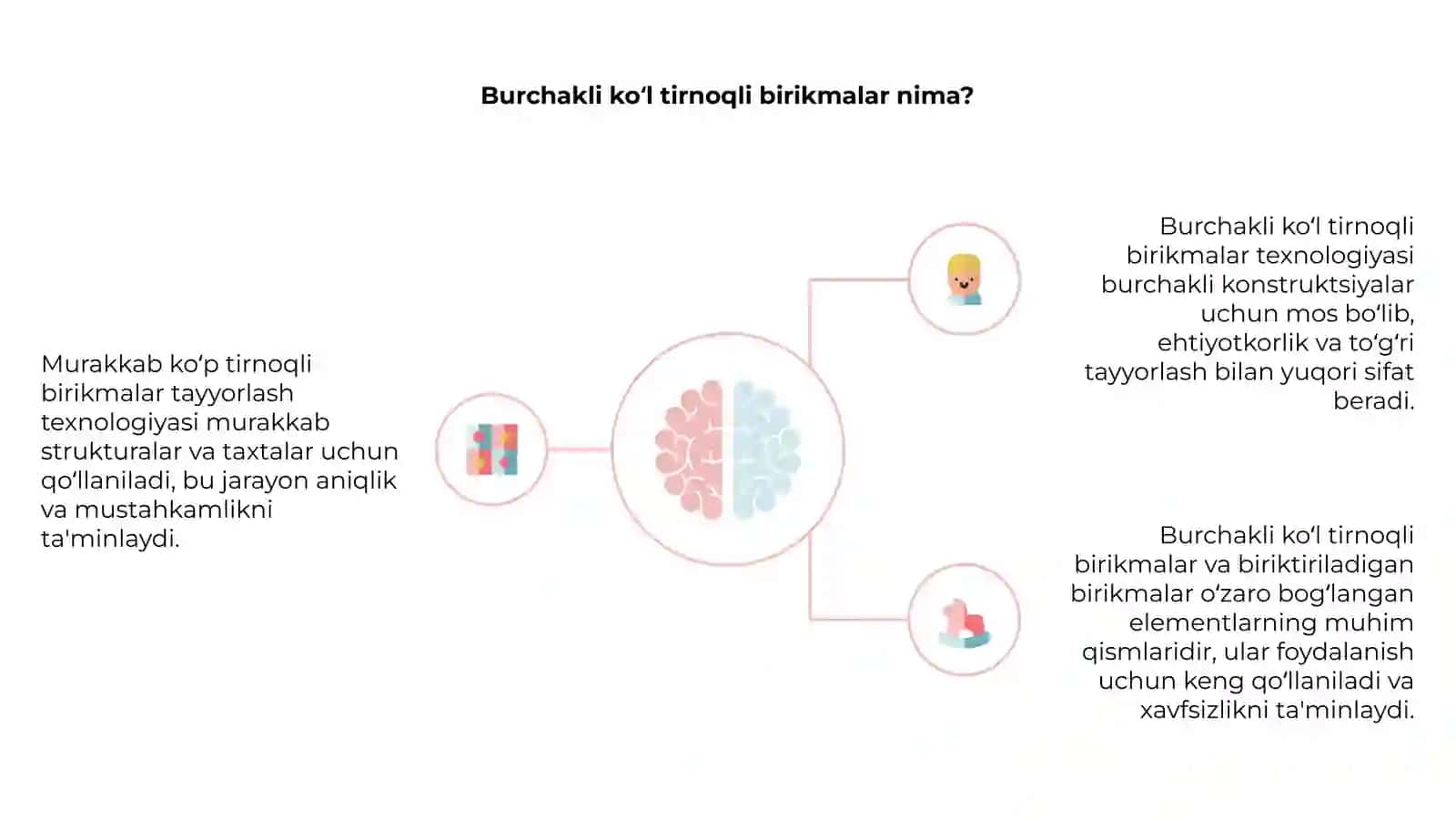 Murakkab ko‘p tirnoqli birikmalar tayyorlash texnologiyasi 4